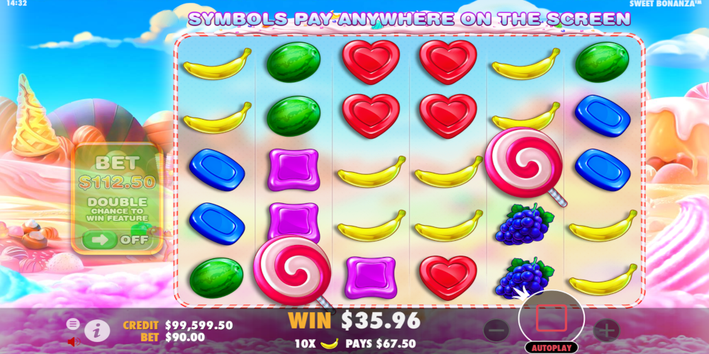 slot demo sweet bonanza